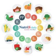 nutrisdaily